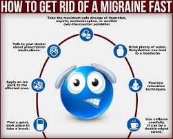 Best way to get rid of a migraine at work How To Get Rid Of A Migraine Headache Migraine Lyrics